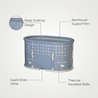 Portable Foldable Bath Tub for Adults No Installation Needed Large Separate Hot SPA Soaking Ice Bathtub Gray — Feature Infographic